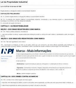 choro na praça Certificado de registro de marca no INPI Instituto Nacional de Propriedade Industrial Lei da Propriedade Industrial - Lei n. 9.279 de 14 de maio de 1996